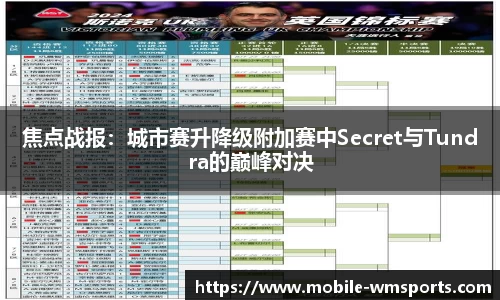 焦点战报：城市赛升降级附加赛中Secret与Tundra的巅峰对决